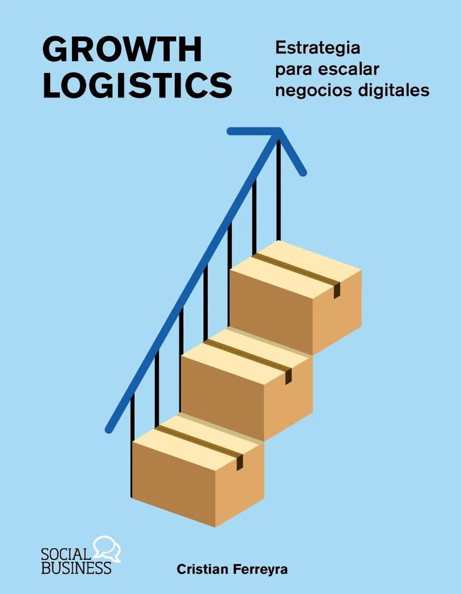 Growth Logistics: Estrategia para escalar negocios digitales (SOCIAL MEDIA)