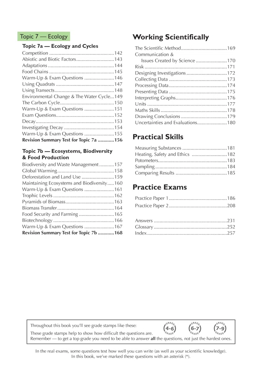 New GCSE Biology AQA Complete Revision & Practice with CGP RevisionHub (CGP AQA GCSE Biology)