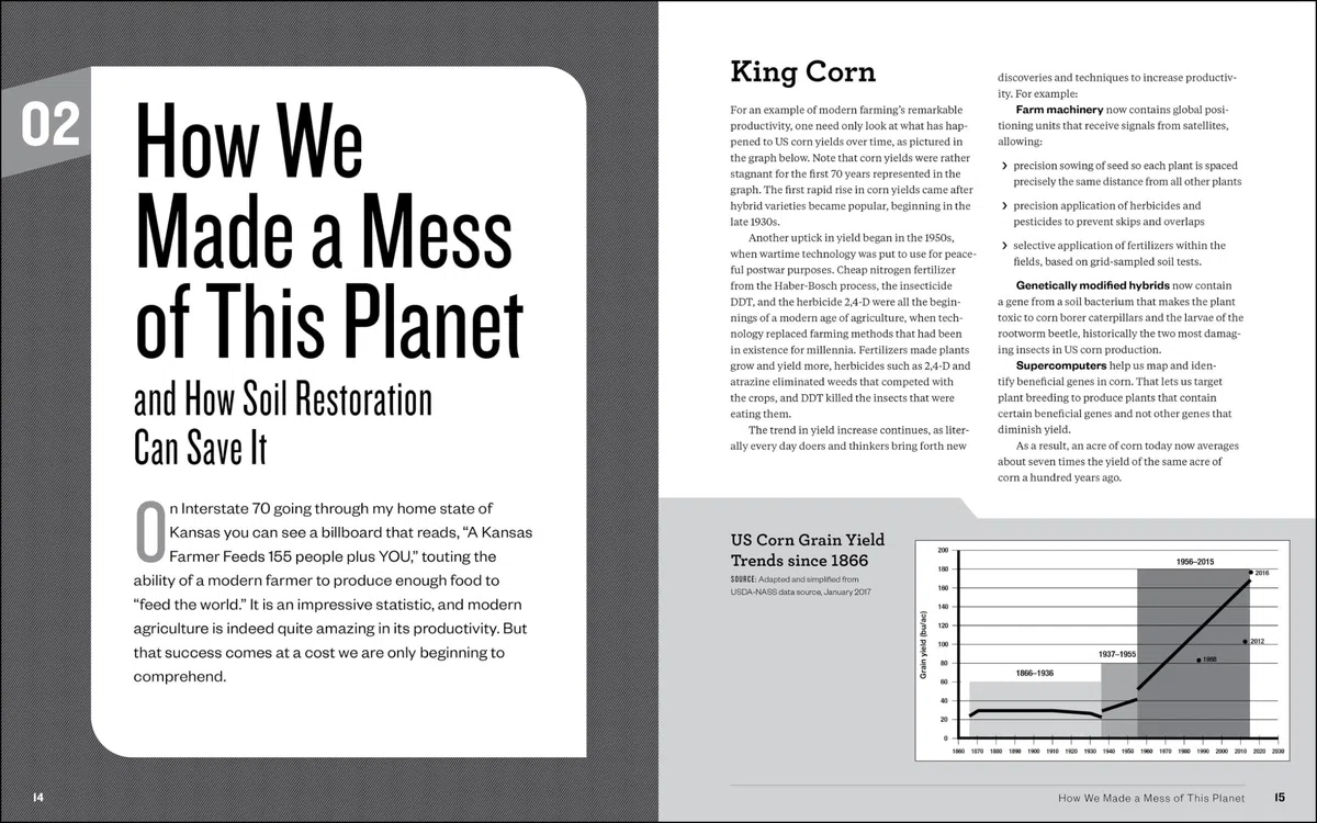 The Complete Guide to Restoring Your Soil: Improve Water Retention and Infiltration; Support Microorganisms and Other Soil Life; Capture More ... Cover Crops, and Carbon-Based Soil Amendments
