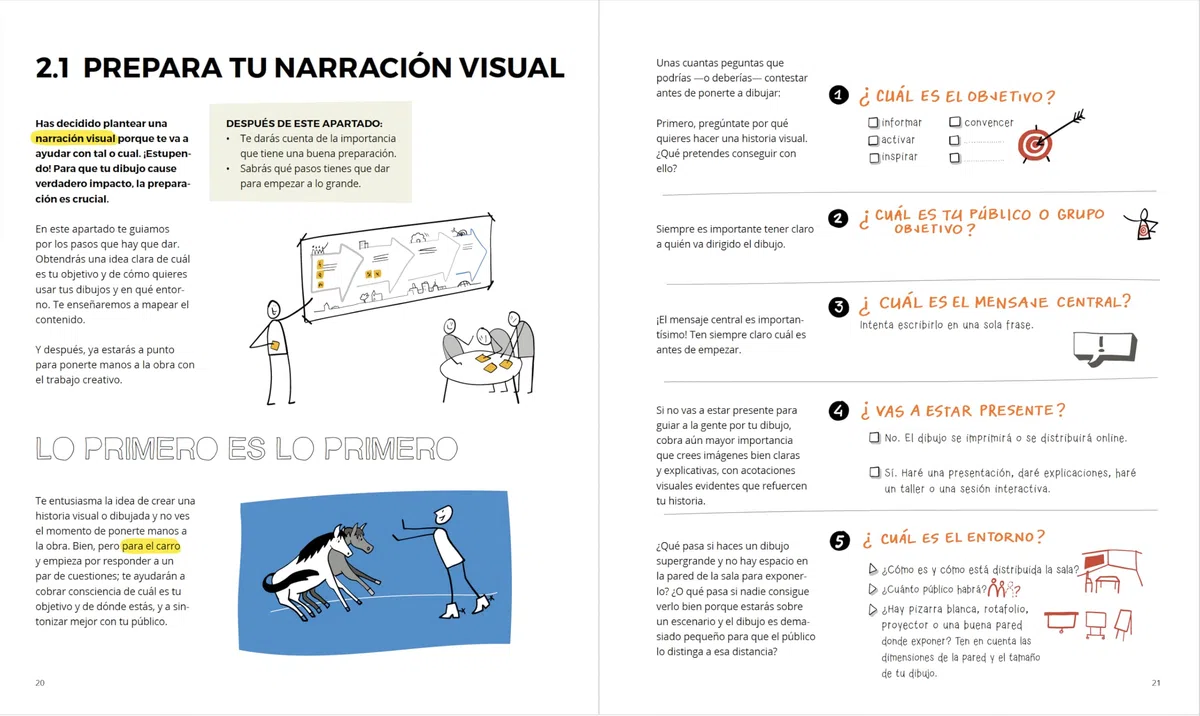Visual doing: Como aplicar el visual thinking en el día a día de tu trabajo
