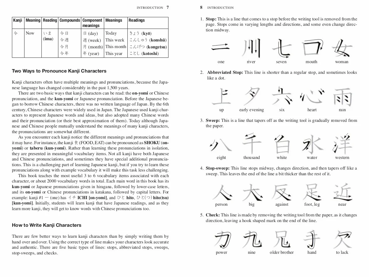 Japanese Kanji for Beginners: (JLPT Levels N5 & N4) First Steps to Learn the Basic Japanese Characters [Includes Online Audio & Printable Flash Cards]