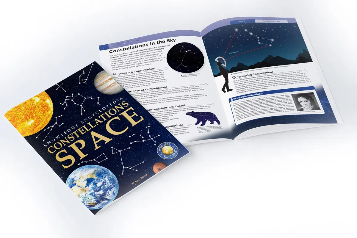 Space: Collection of 6 Books (Knowledge Encyclopedia for Children)