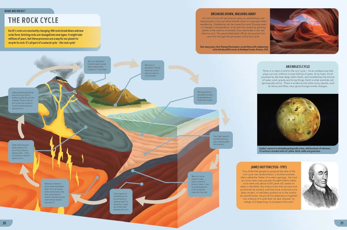 Lonely Planet Kids The Rocks Book: Learn About Gems & Stones on Earth & from Space | Use the Epic Directory to Identify Treasures | Find Lots of Tips, Facts & Photos