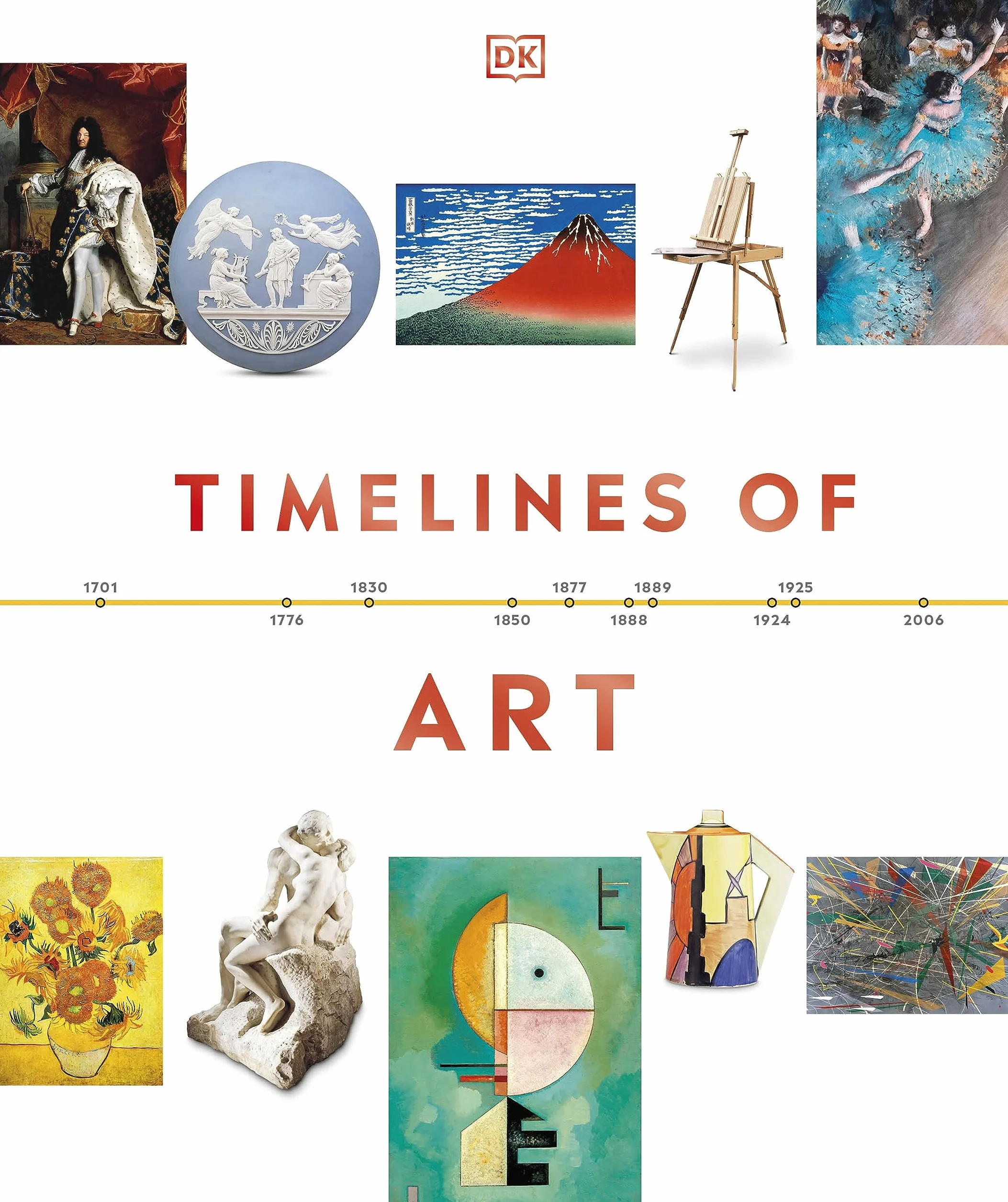 Timelines of Art