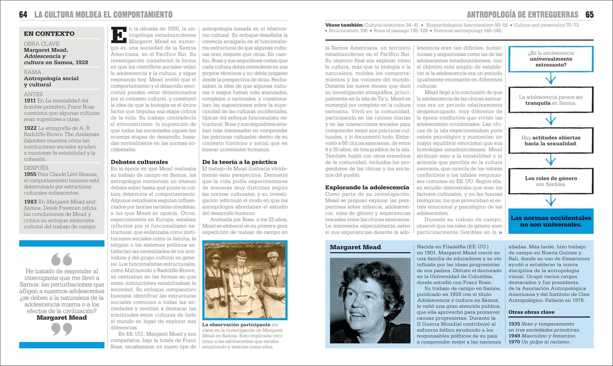 El libro de la antropología/ The Anthropology Book (Dk Big Ideas)