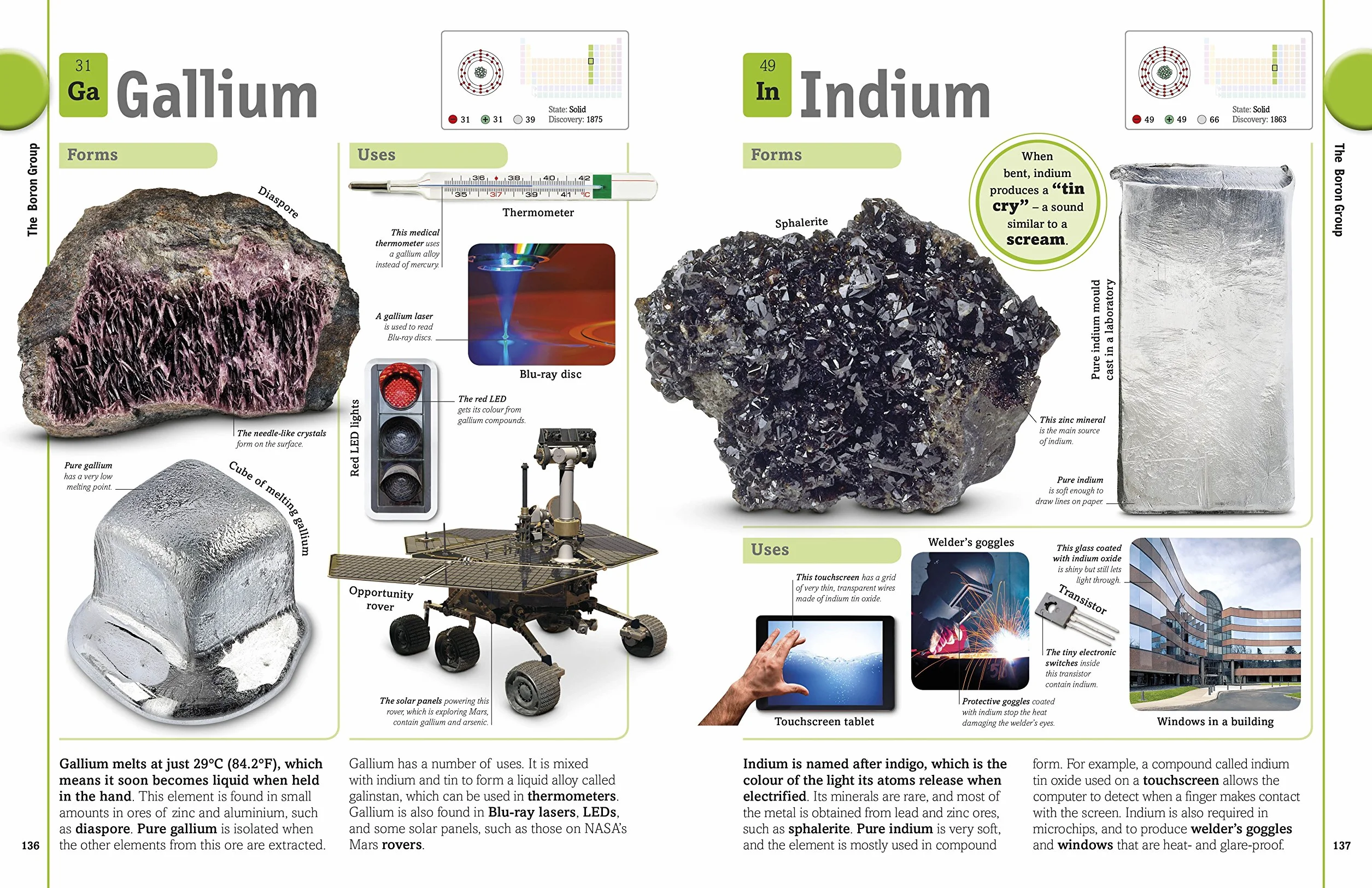 The Periodic Table Book: A Visual Encyclopedia of the Elements (DK Our World in Pictures)