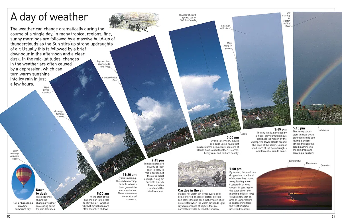 Weather (DK Eyewitness)
