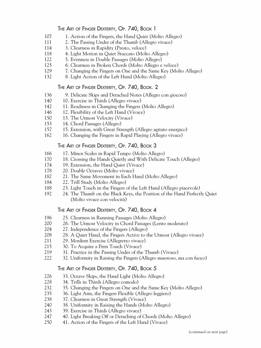 Schirmer's library of musical classics - czerny: collected studies - op. 299, op. 740, op. 849 piano (Schimer's Library of Musical Classics, Vol. 2108, 2108)