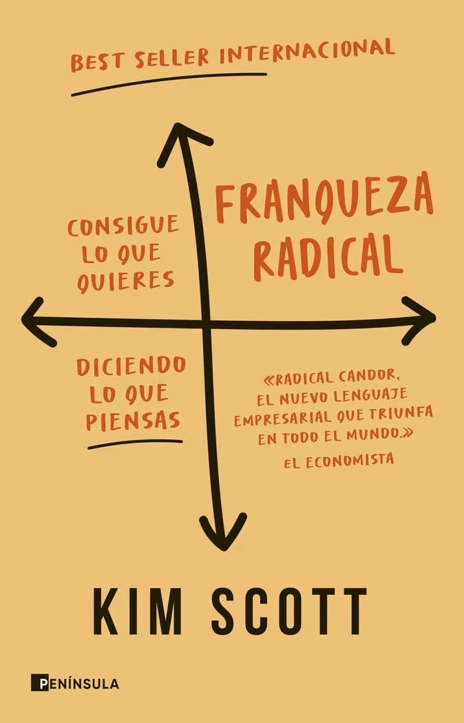 Franqueza radical: Consigue lo que quieres diciendo lo que piensas (SOFT SKILLS)