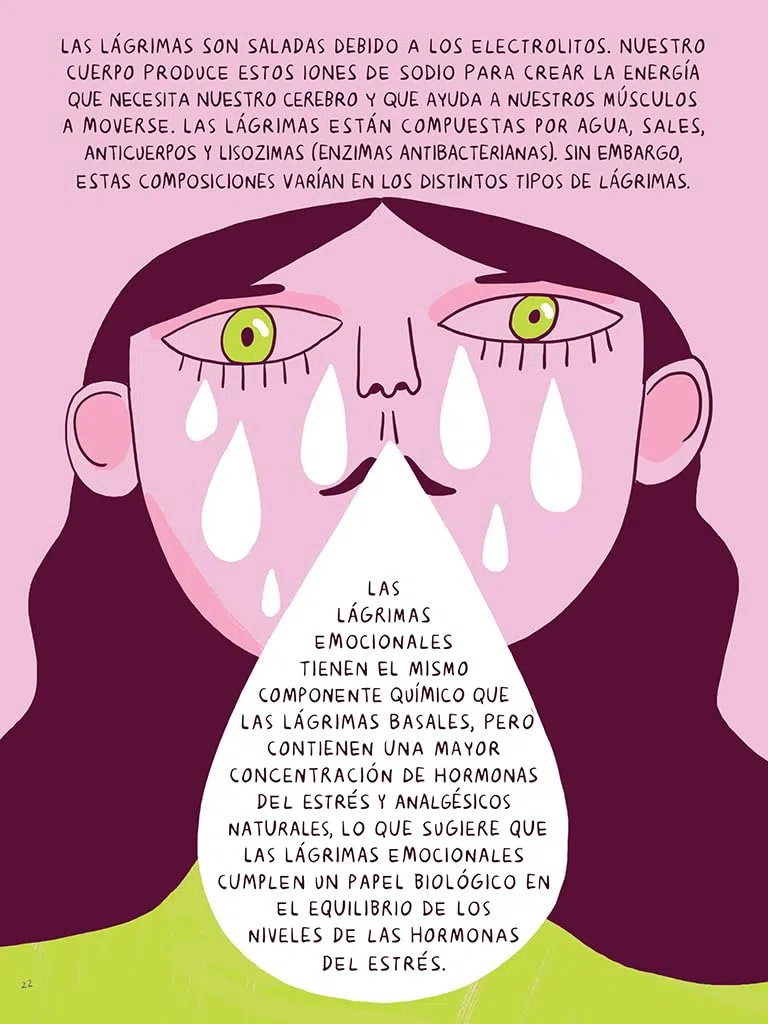 El arte de llorar: El poder sanador de las lágrimas (Lumen Gráfica)