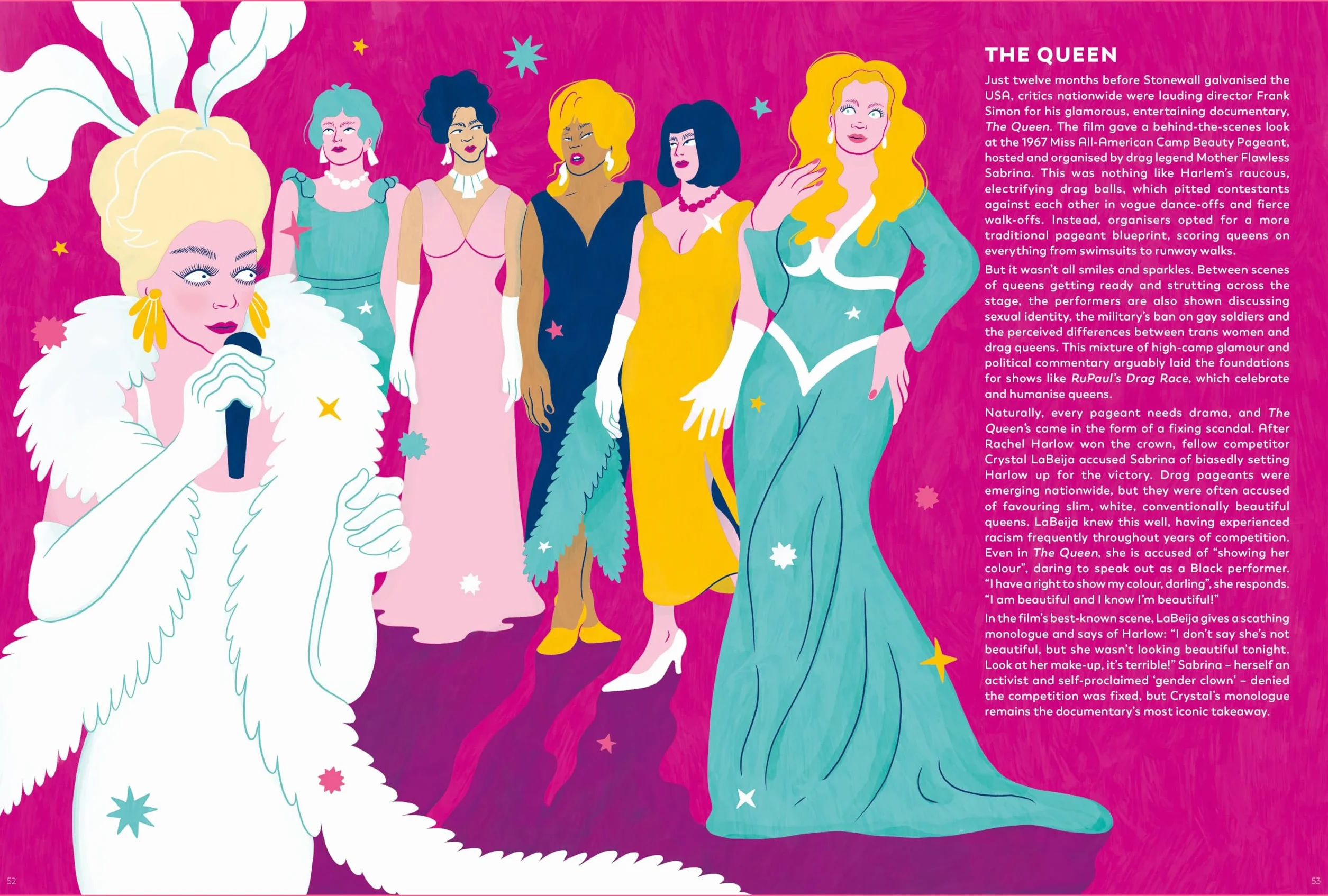 The Art of Drag