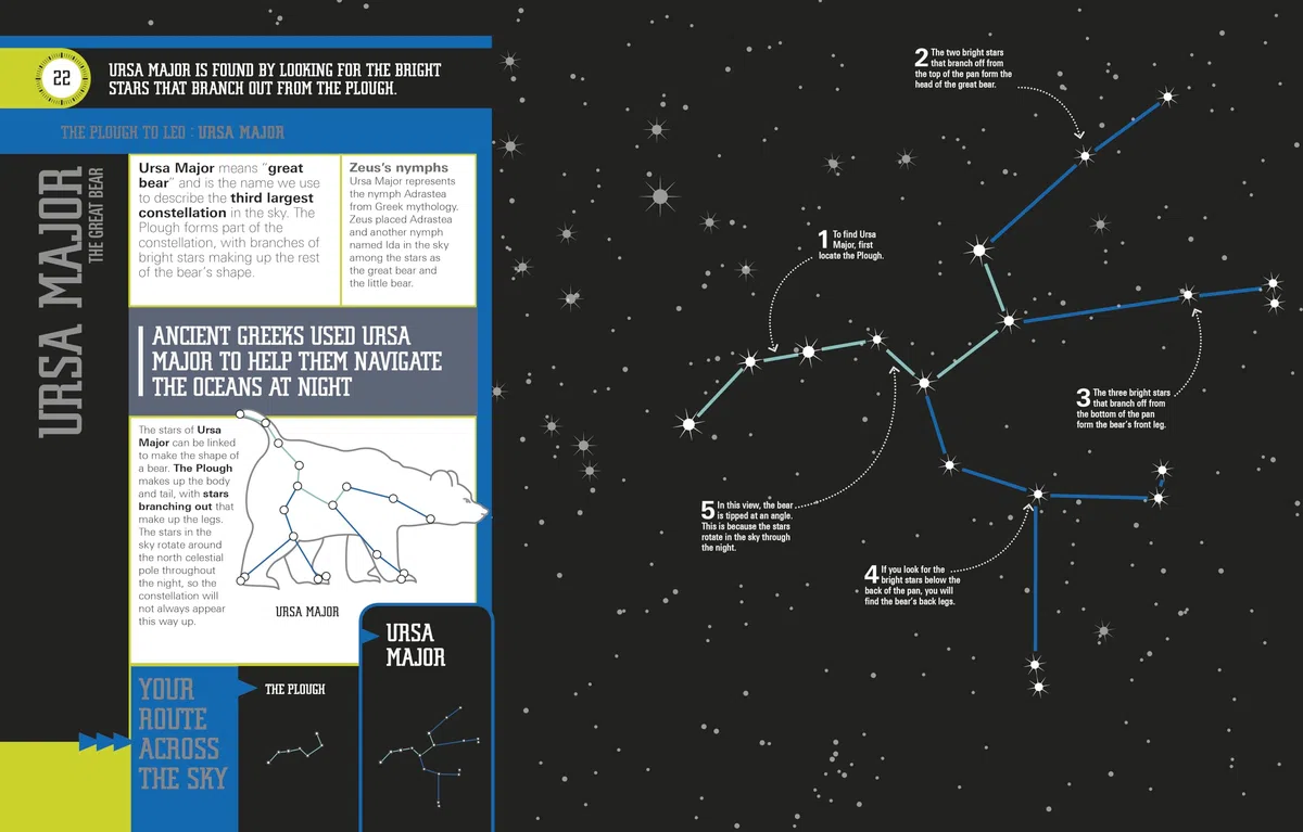 Star Finder!: A Step-by-Step Guide to the Night Sky (DK Children's For Beginners)