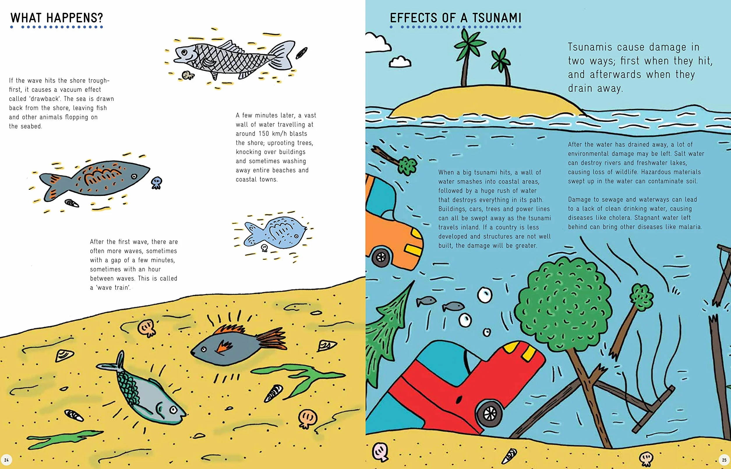 Earth-Shattering Events: Volcanoes, earthquakes, cyclones, tsunamis and other natural disasters