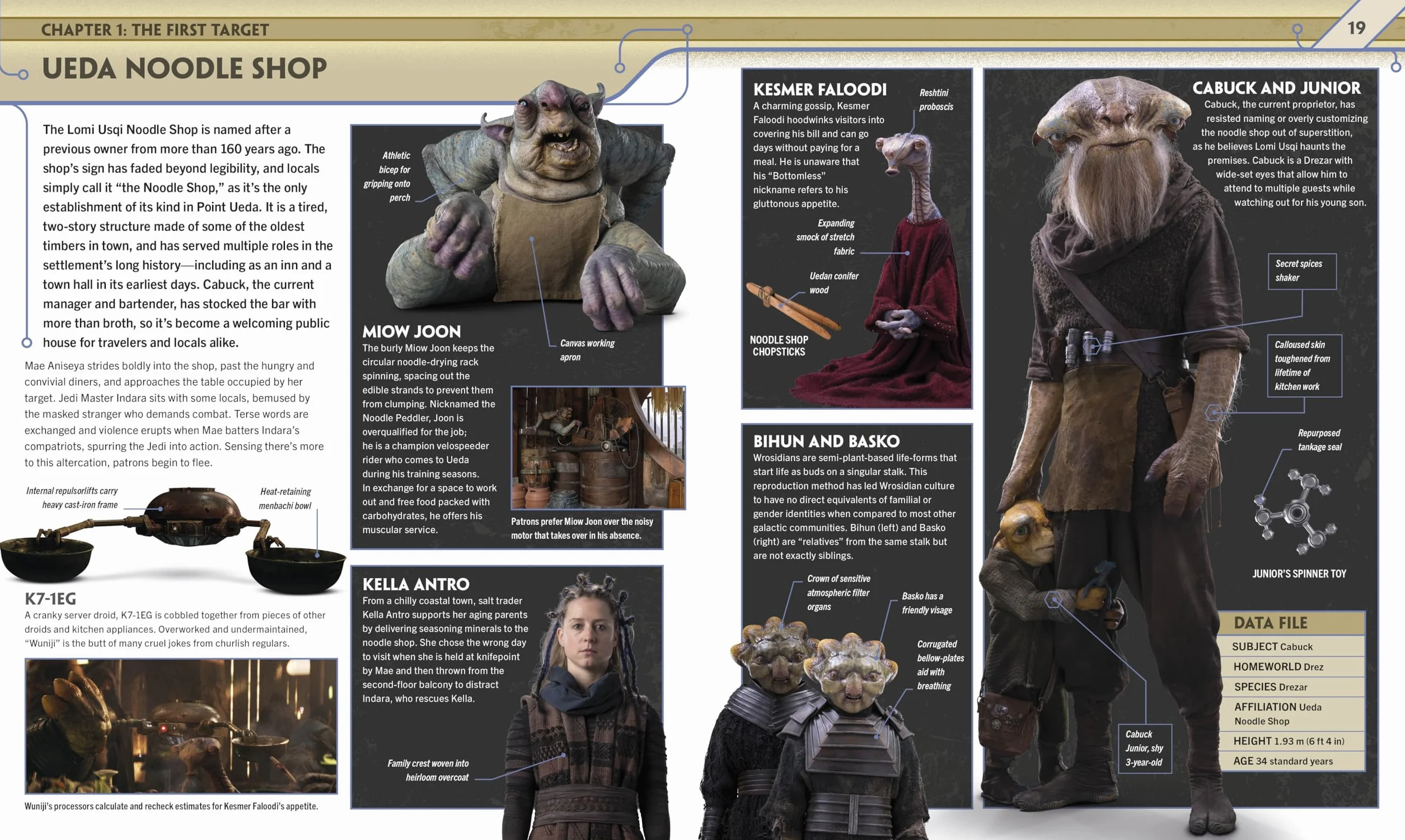 Star Wars The Acolyte Visual Guide