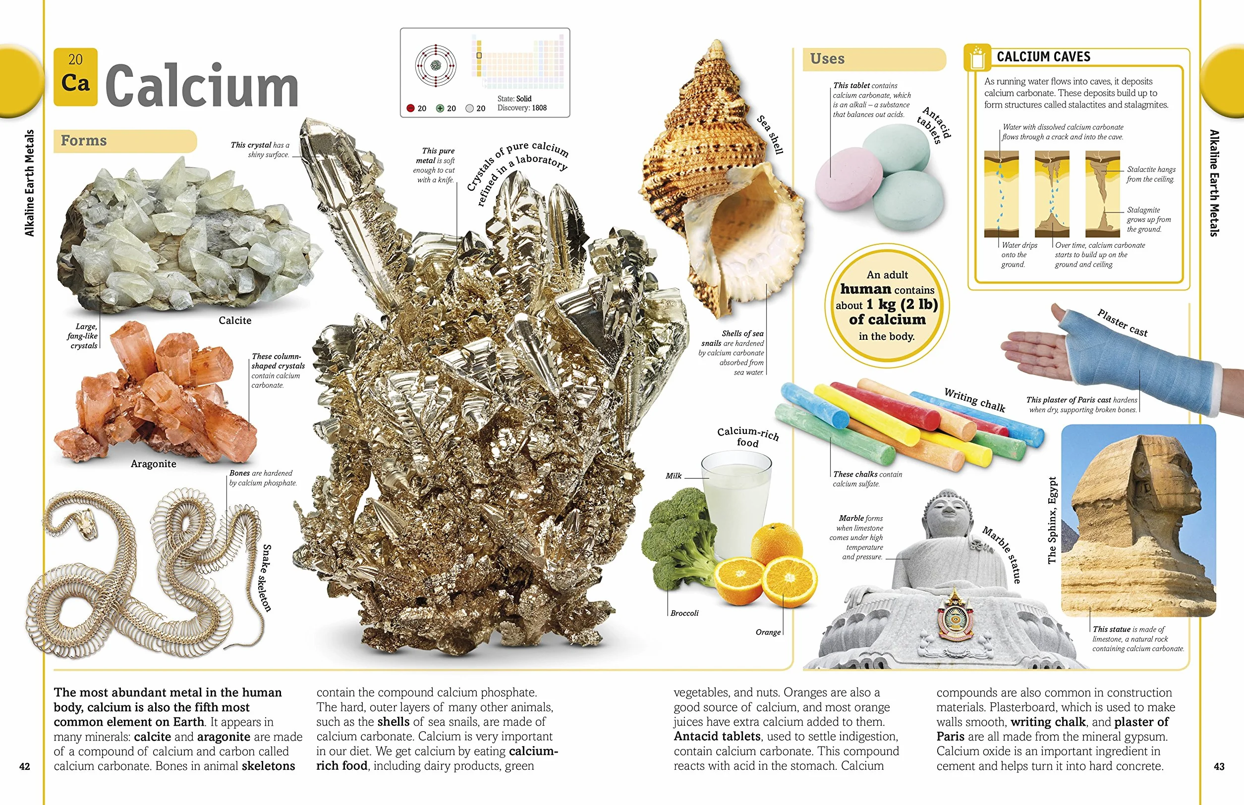 The Periodic Table Book: A Visual Encyclopedia of the Elements (DK Our World in Pictures)