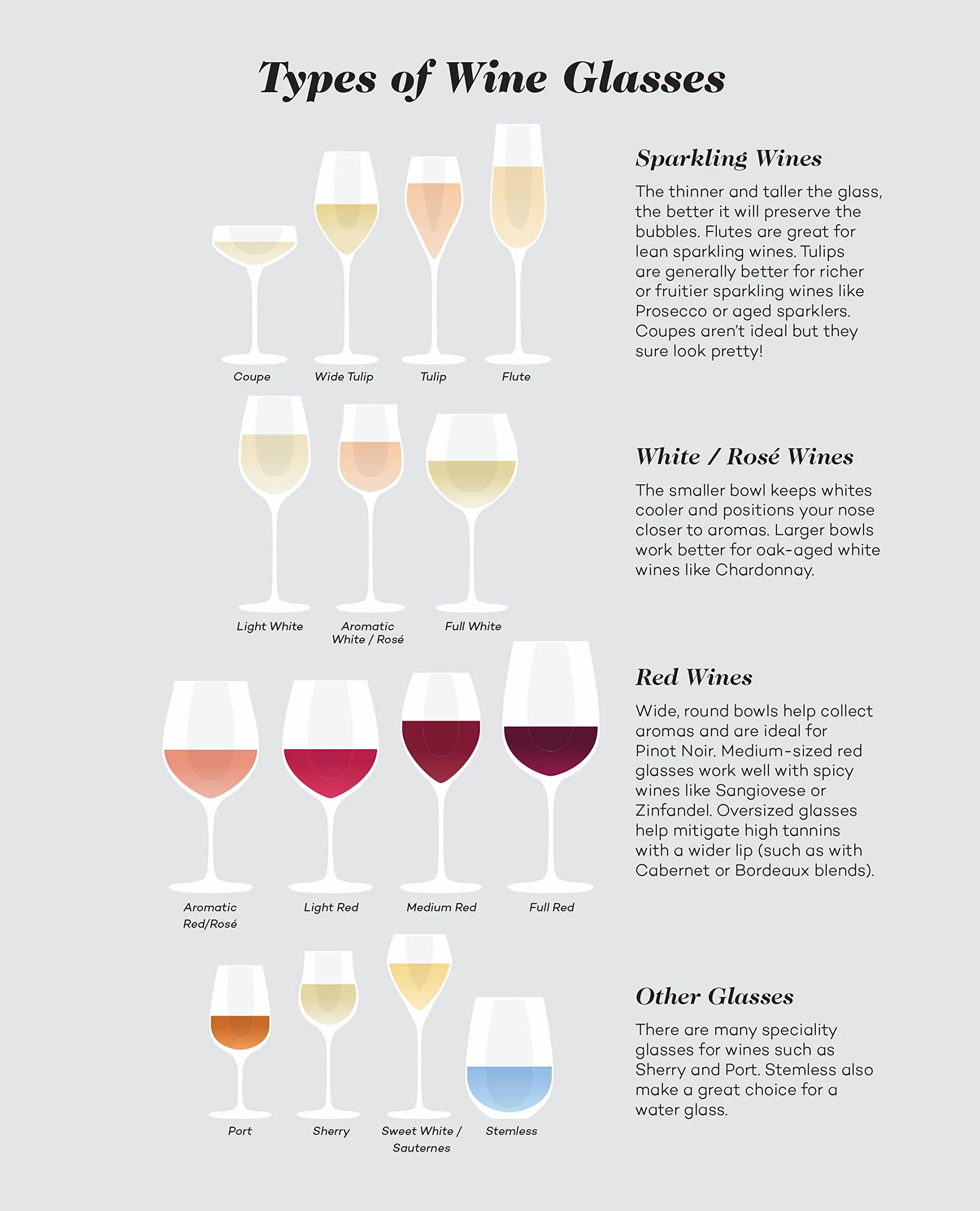 Wine Folly Deluxe: The Master Guide