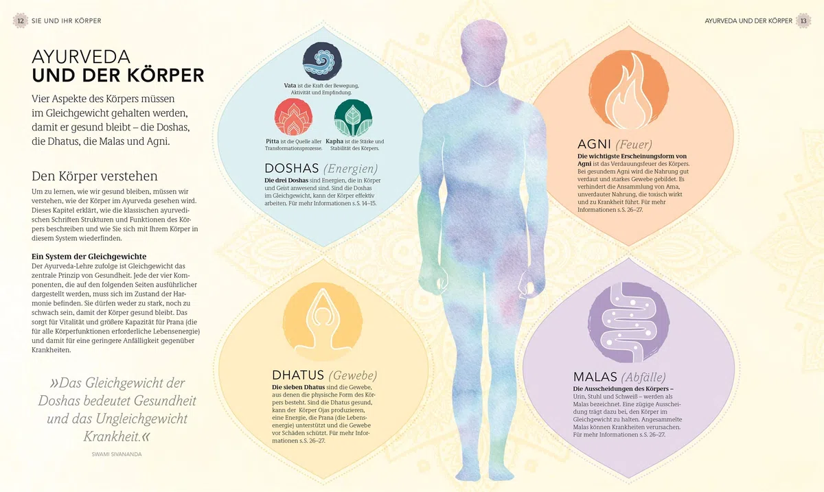 Gesund und entspannt mit Ayurveda: Praktische Anleitung für mehr Balance und Energie - Yoga, Meditation, Massage, Ernährung, Kräuter & Gewürze