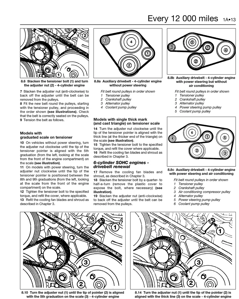Mercedes-Benz 124 Series Petrol & Diesel (85 - Aug 93) Haynes Repair Manual