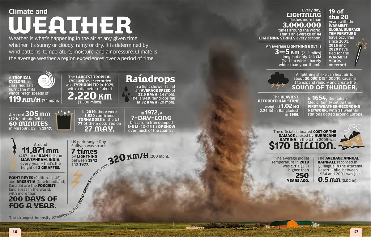 Our World in Numbers: An Encyclopedia of Fantastic Facts