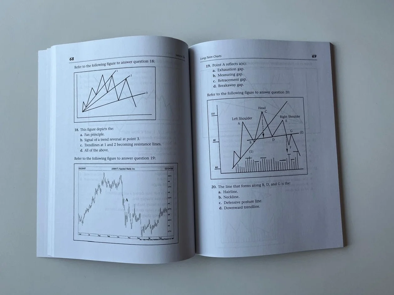 Study Guide to Technical Analysis of the Financial Markets: A Comprehensive Guide to Trading Methods and Applications (New York Institute of Finance S)