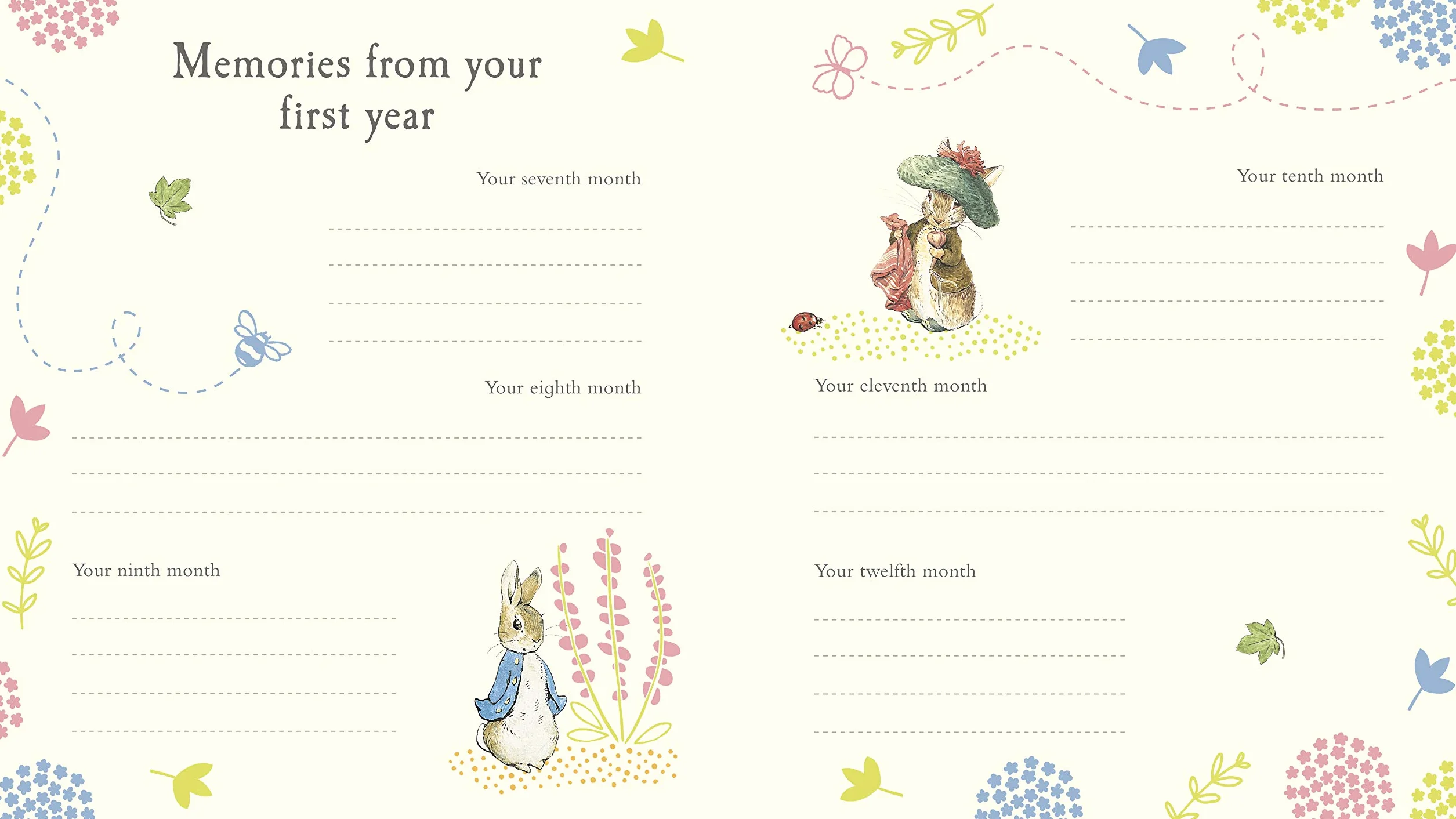 Peter Rabbit. Baby Record Book