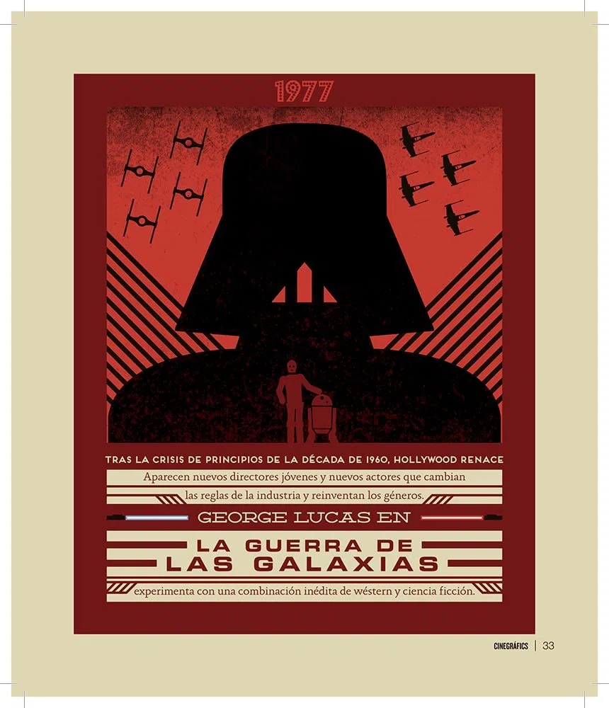 Cinegráfics: La gran historia del cine, en síntesis (FLOW CULT)