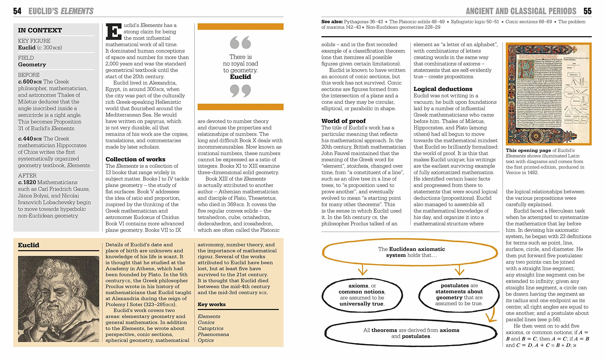 The Maths Book: Big Ideas Simply Explained