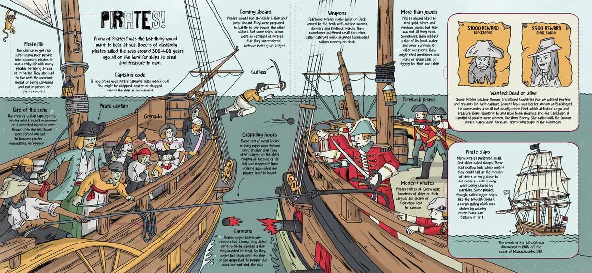How Ships Work: Explore the World of Ships Inside and Out With Loads of Flaps to Flip (How Things Work)