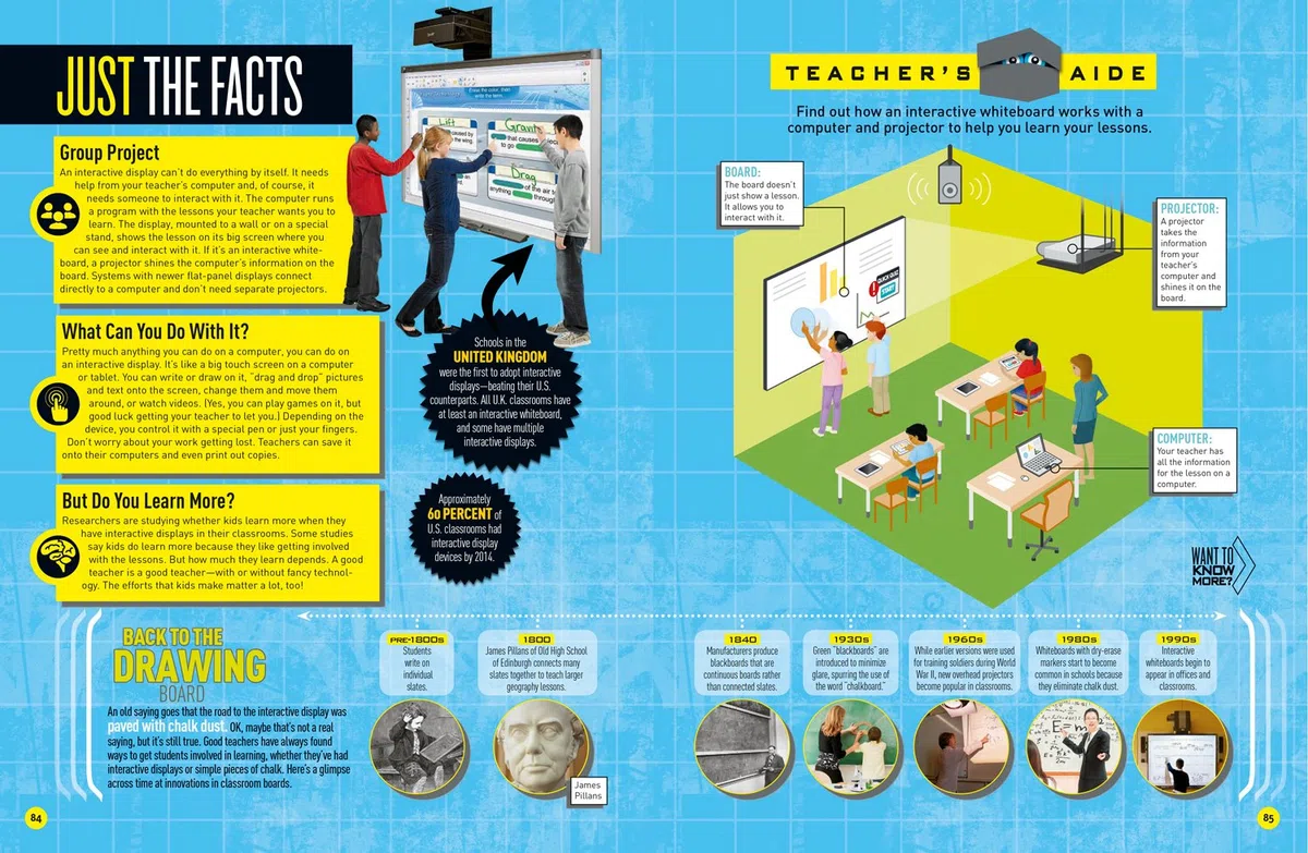 How Things Work: Discover Secrets and Science Behind Bounce Houses, Hovercraft, Robotics, and Everything in Between