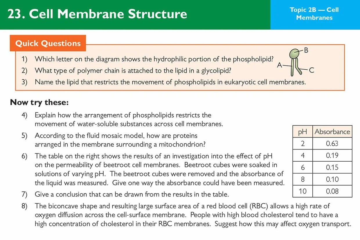 A-Level Biology AQA Revision Question Cards (CGP AQA A-Level Biology)