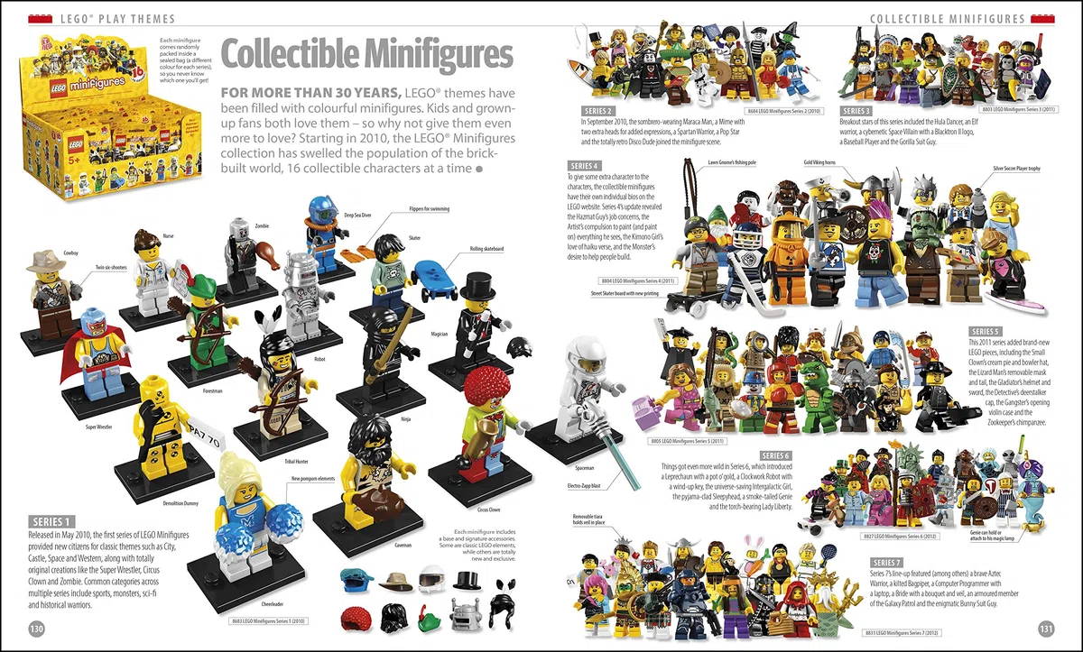 The LEGO Book New Edition: with exclusive LEGO brick