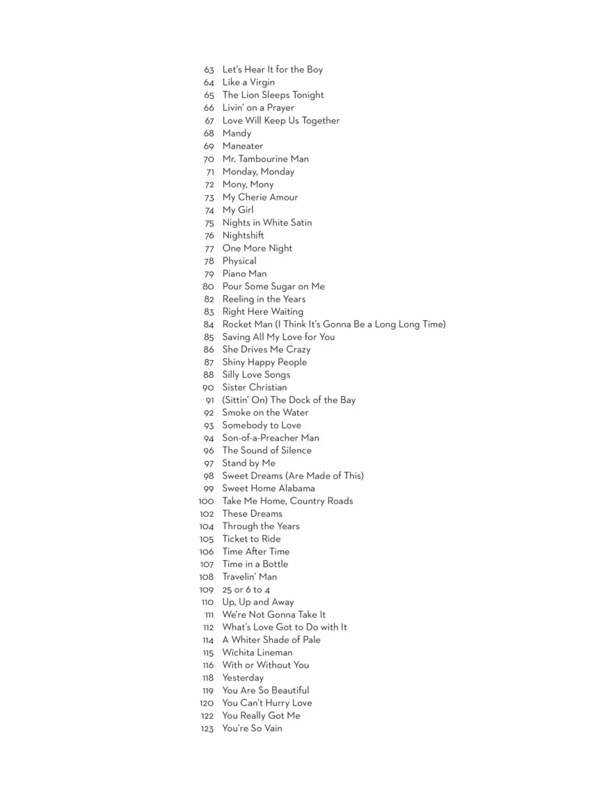 101 popular songs for trombone