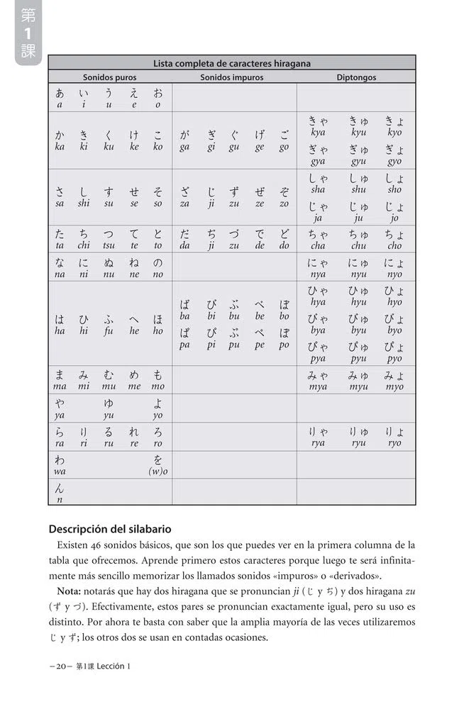 JAPONES EN VIÑETAS INTEGRAL 01