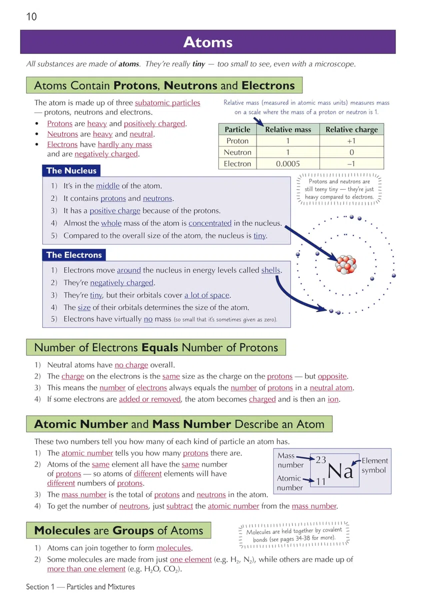 Edexcel International GCSE Chemistry Complete Revision & Practice: Includes Online Videos & Quizzes (CGP IGCSE Chemistry)