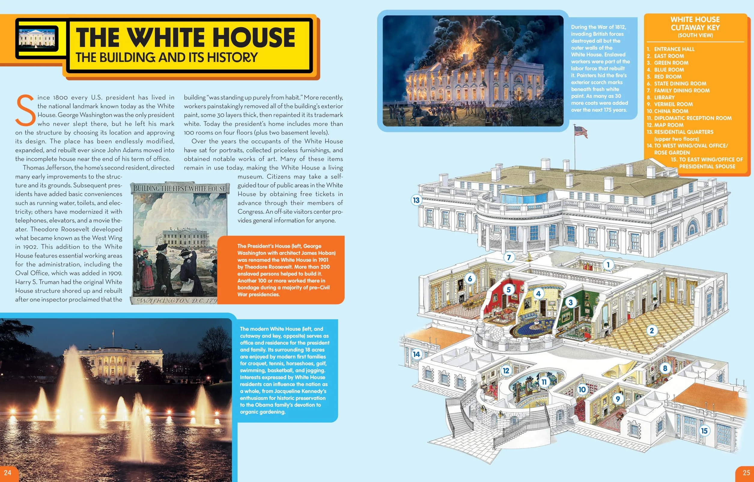Our Country's Presidents: A Complete Encyclopedia of the U.S. Presidency, 2024 Edition (National Geographic)