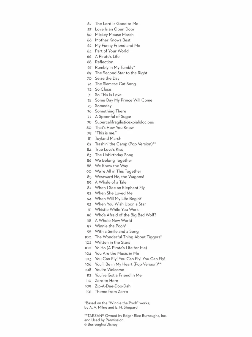 101 disney songs for cello - pour violoncelle