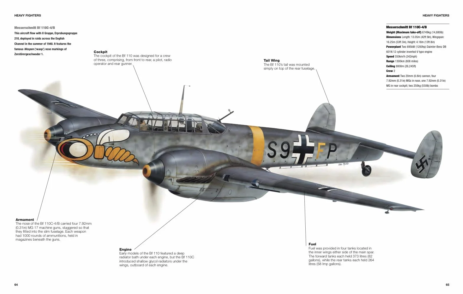 German Fighter Aircraft of World War II: 1939-45 (Technical Guides)