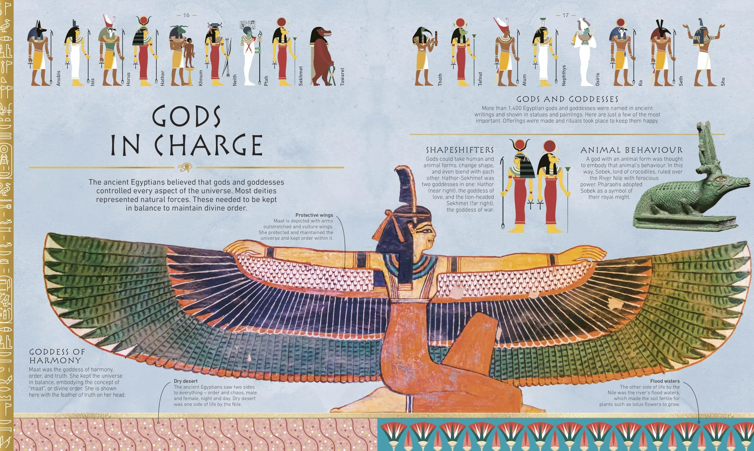 Ancient Egypt (DK Ancient Histories)