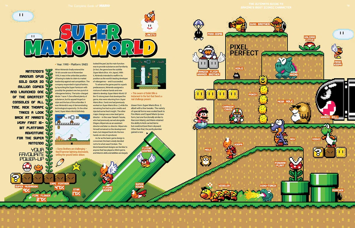 The The Complete Book of Mario: The Ultimate Guide to Gaming's most iconic character