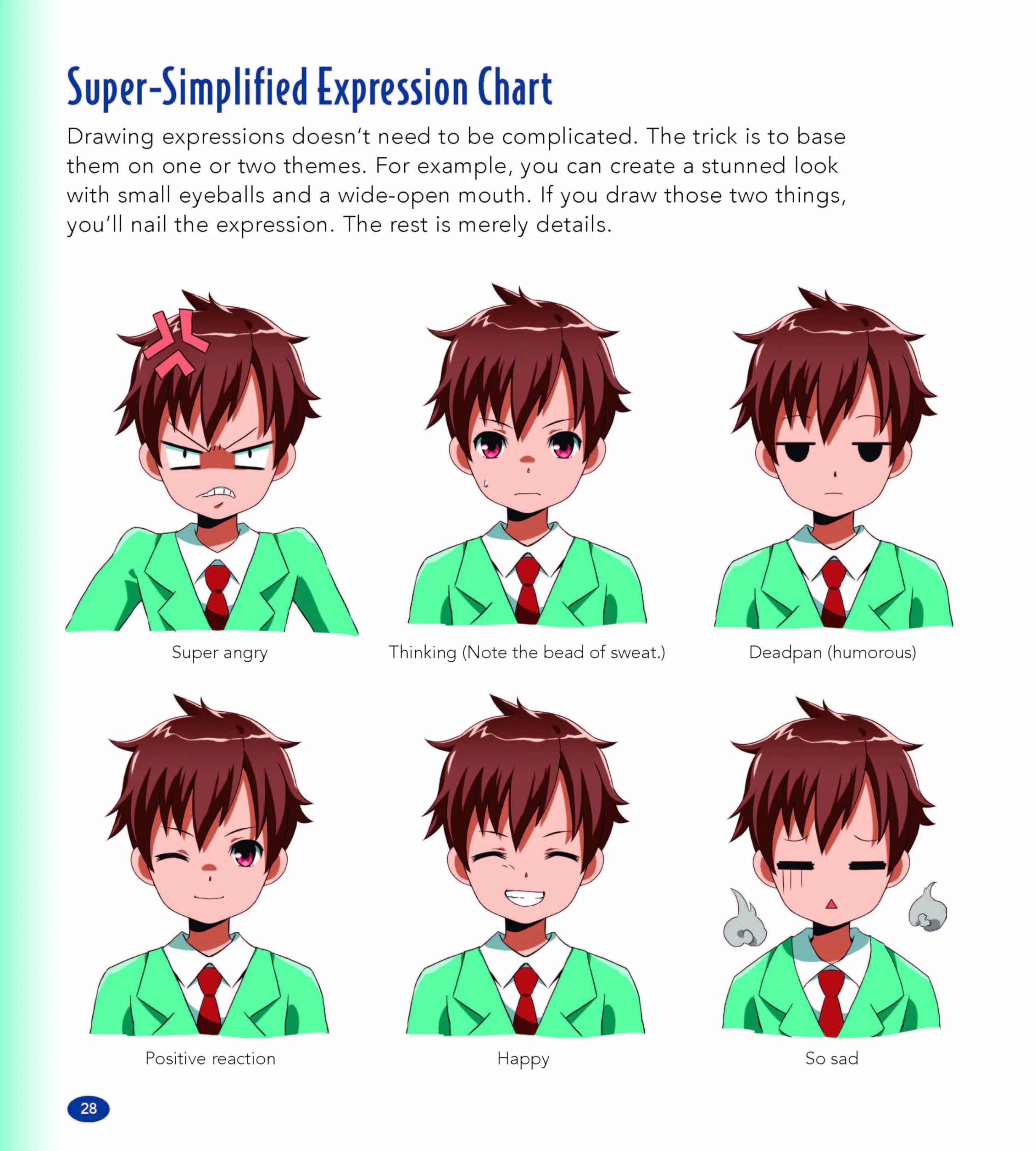 The Master Guide to Drawing Anime: Tips & Tricks: Over 100 Essential Techniques to Sharpen Your Skills: 3