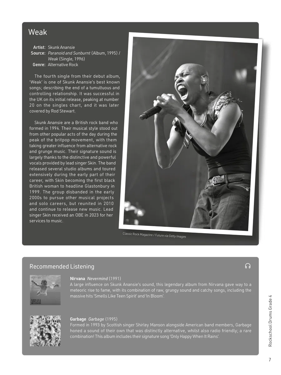 Rockschool Drums Grade 4 2024 | Drum Sheet Music and Practice Tracks with Online Audio | Drum Songbook for Rock and Pop Students | Percussion Exam Book for Intermediate Drummers and Music Education