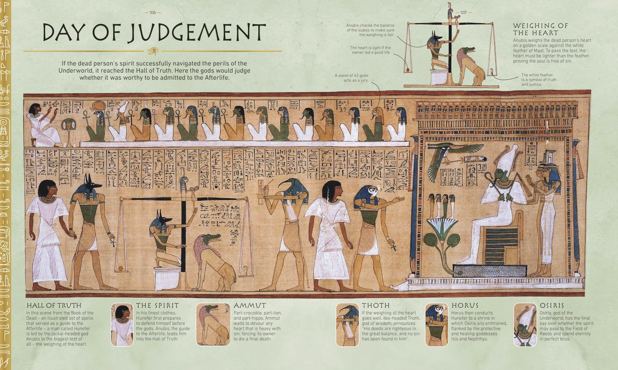 Ancient Egypt (DK Ancient Histories)