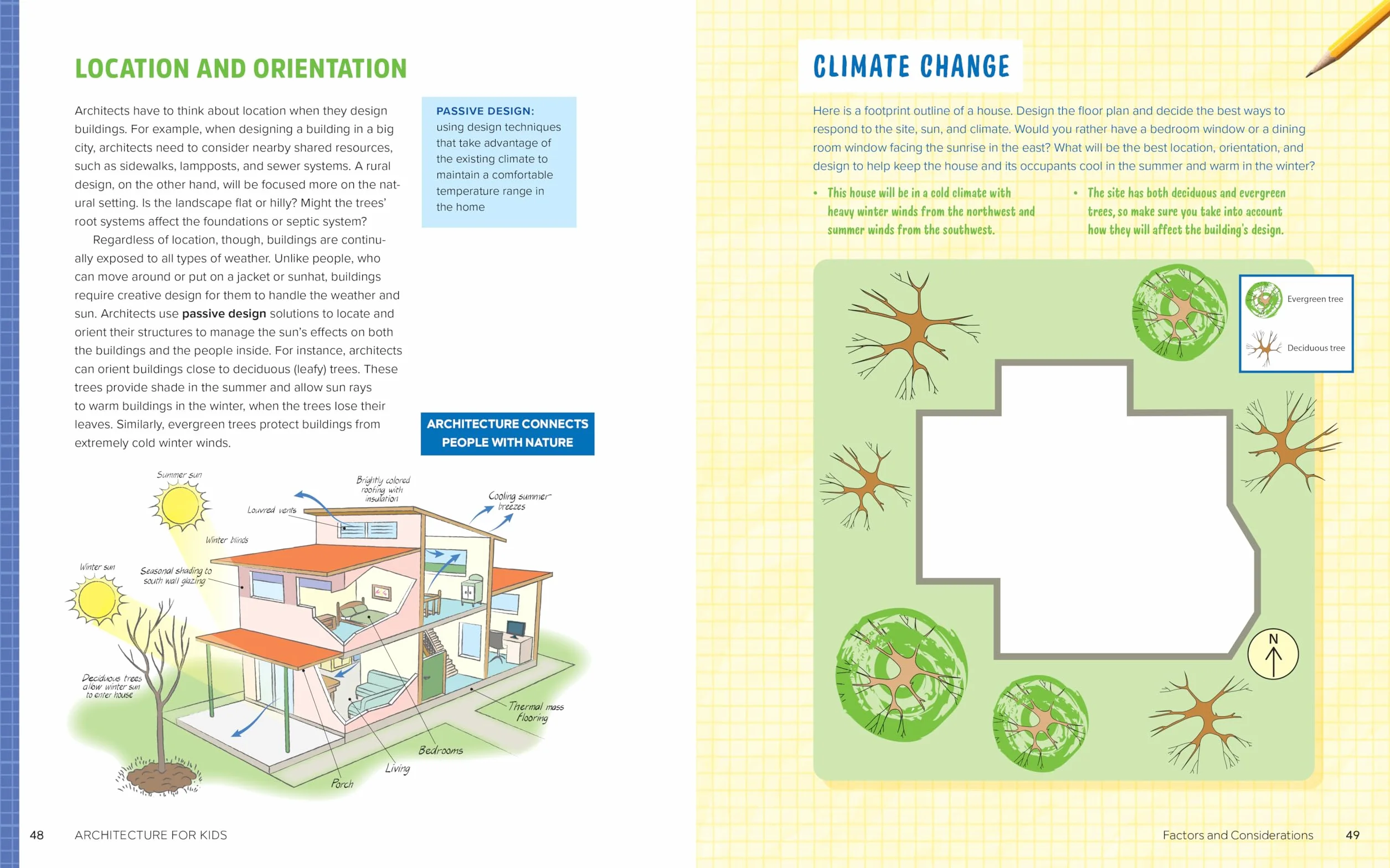 Architecture for Kids: Skill-Building Activities for Future Architects (Portfolio Sketchbooks for Visual Careers)
