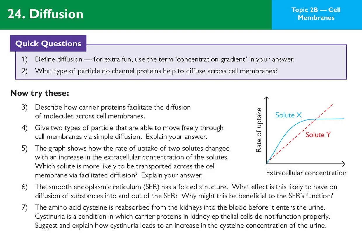 A-Level Biology AQA Revision Question Cards (CGP AQA A-Level Biology)