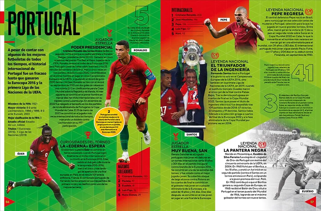 World Football Records 2025 (No ficción ilustrados)