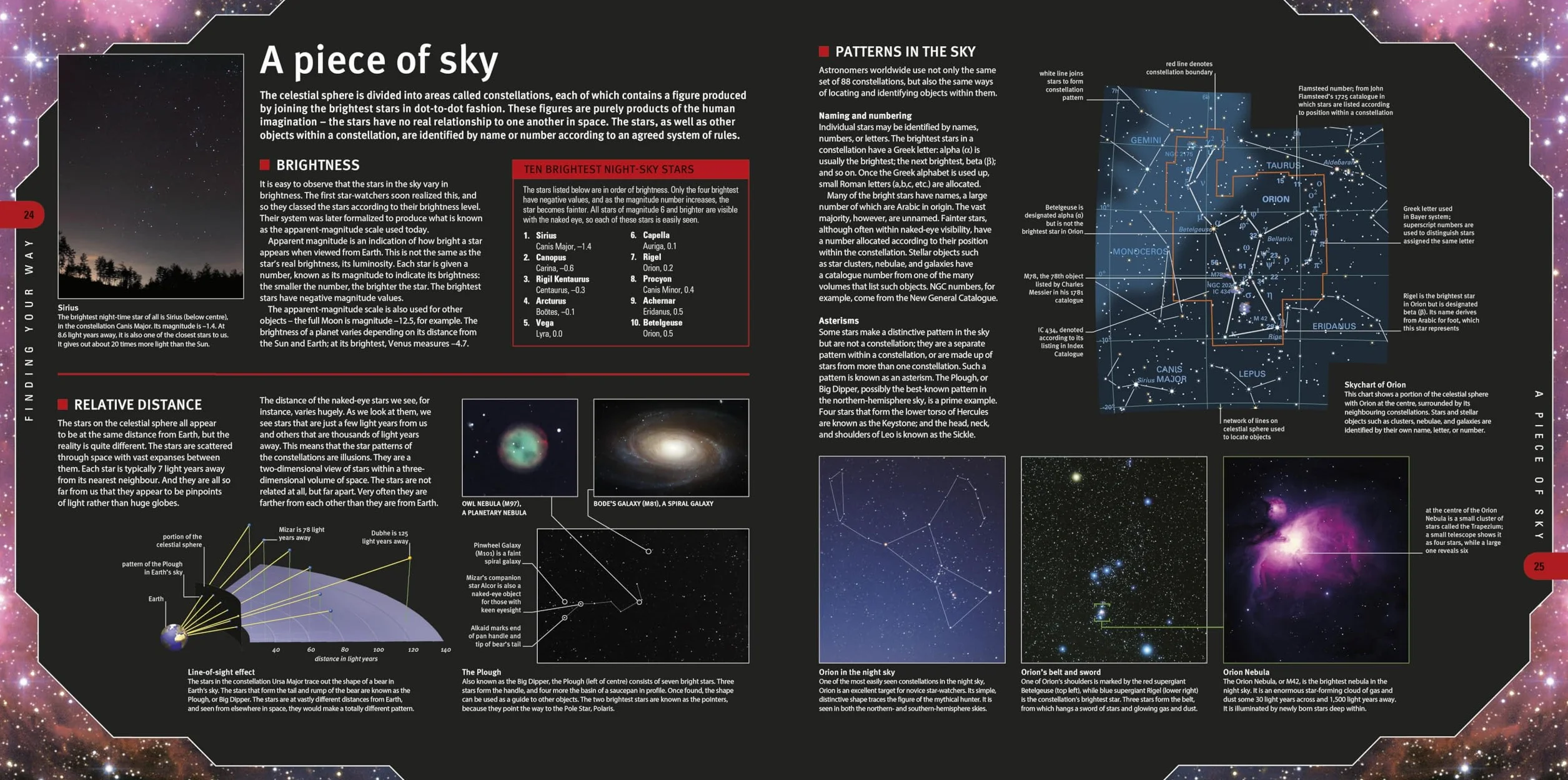Planisphere and Starfinder: Includes Easy-to-Use Planisphere (Practical Astronomy Guide)