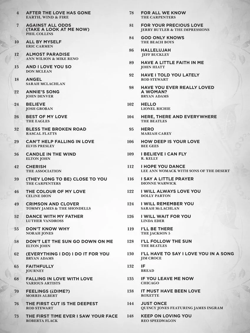 100 Most Beautiful Songs Ever: For Fingerstyle Ukulele