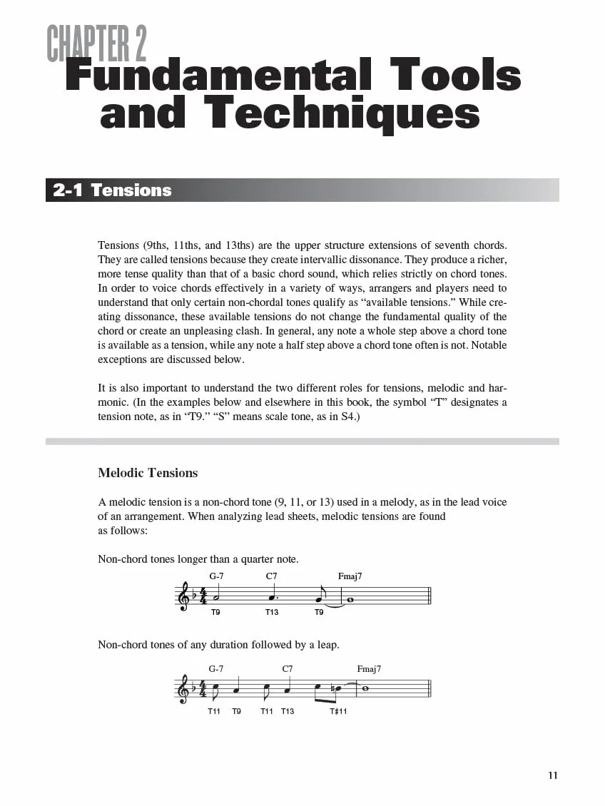 Modern Jazz Voicings: Arranging for Small and Medium Ensembles