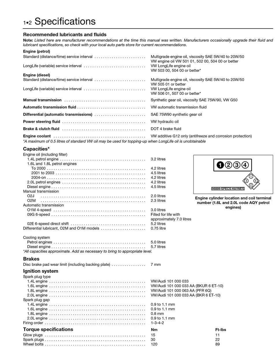 VW Beetle Petrol & Diesel (Apr 99 - 07) Haynes Repair Manual