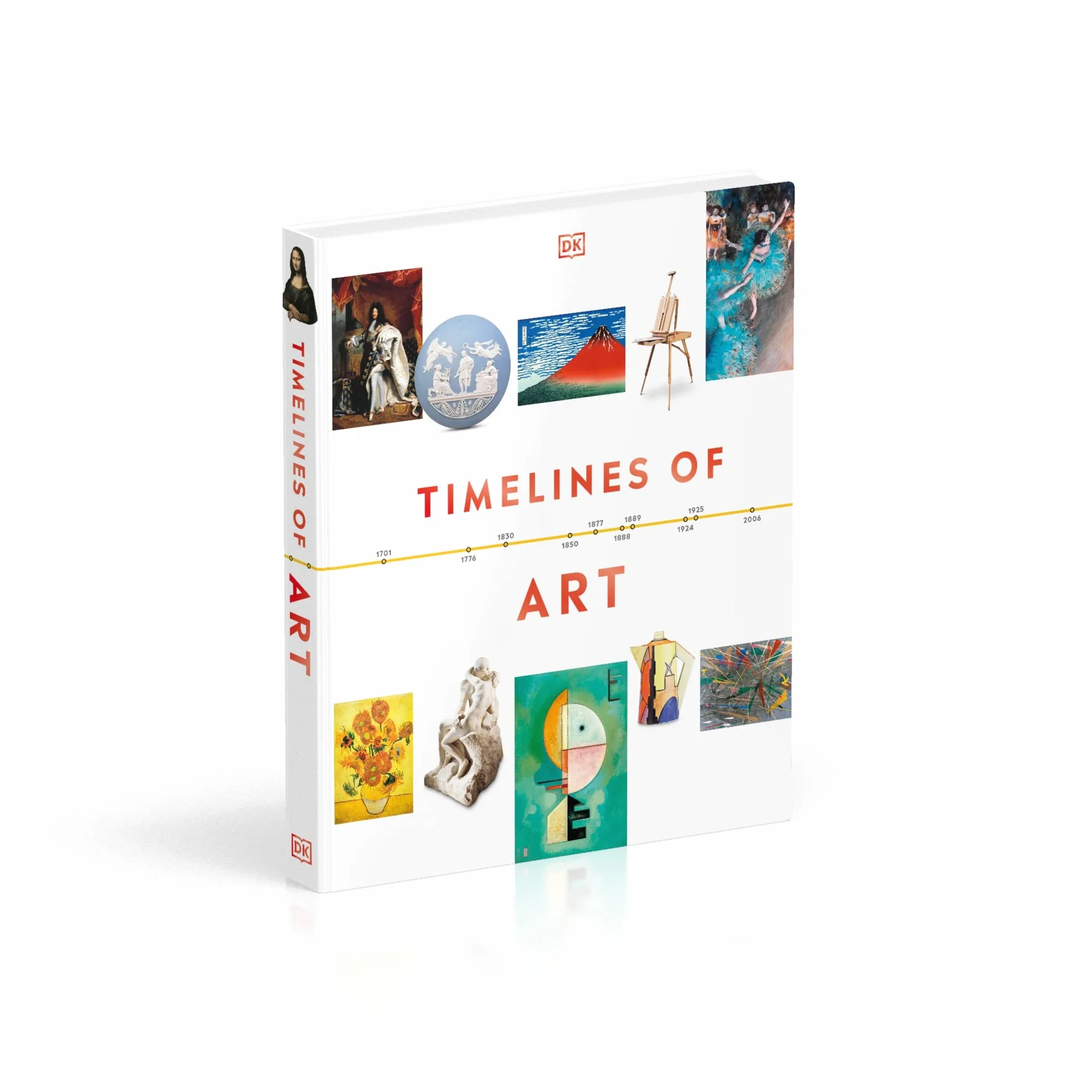 Timelines of Art